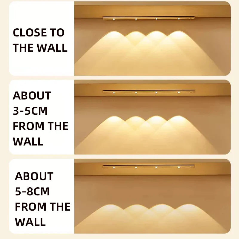 Slim Motion Sensor Night Light